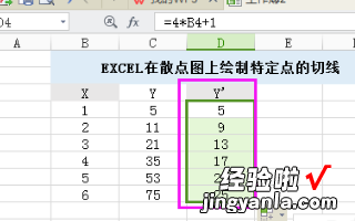 怎么在excel中画切线 在excel中如何画切线