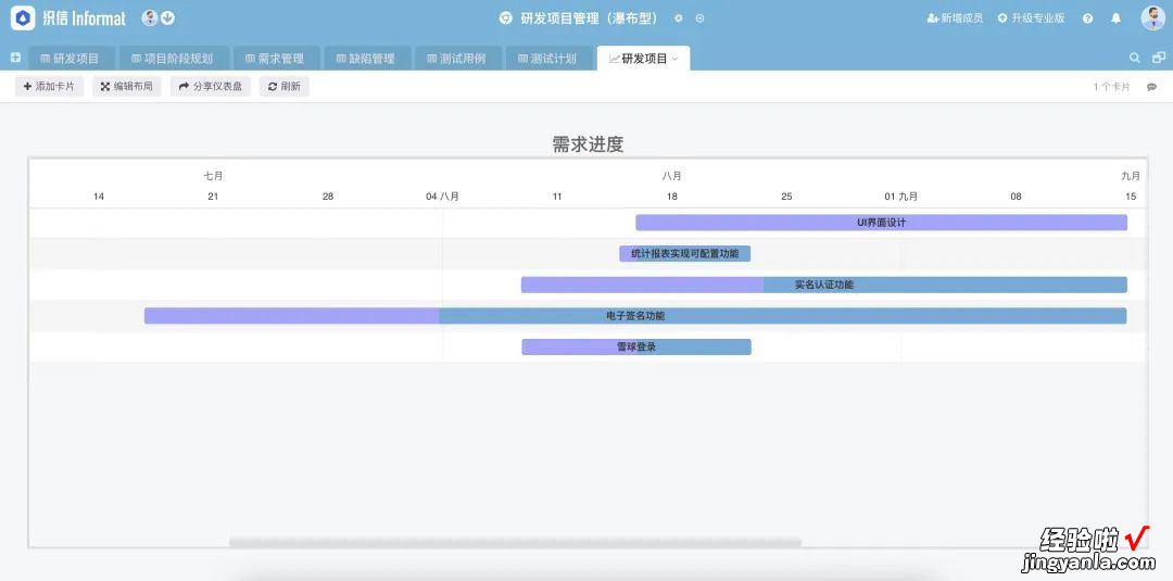 甘特图制作步骤-甘特图制作步骤excel