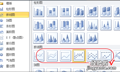 excel如何做柱形图 excel如何建立柱形图表