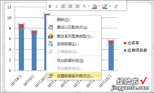 excel如何做柱形图 excel如何建立柱形图表