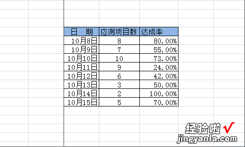 excel如何做柱形图 excel如何建立柱形图表