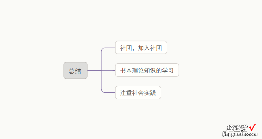 大学生应如何面对挑战-当今大学生该如何面对挑战