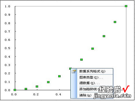 如何用excel计算成绩积分 excel求积分问题