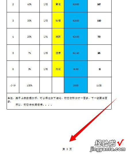 如何设置excel打印页数 excel如何打印时显示页数