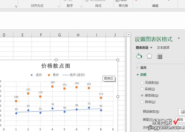 excel怎样画散点图 如何用excel画散点图