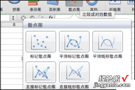 excel怎样画散点图 如何用excel画散点图