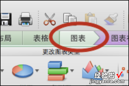 excel怎样画散点图 如何用excel画散点图