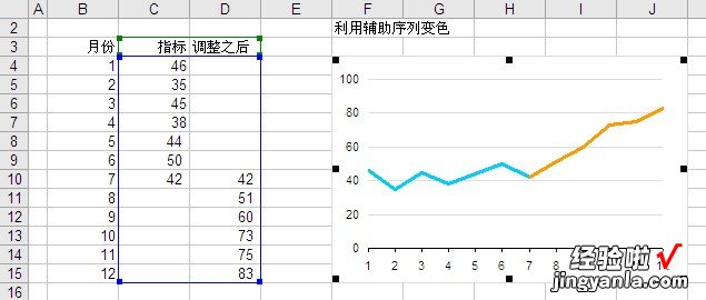 如何在Excel表格中添加垂直线 表格中间怎么加一条竖线