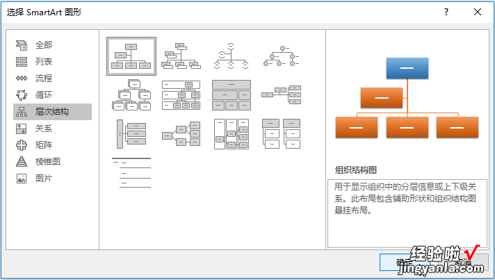 怎么用word画结构 手把手教你word中绘制结构图