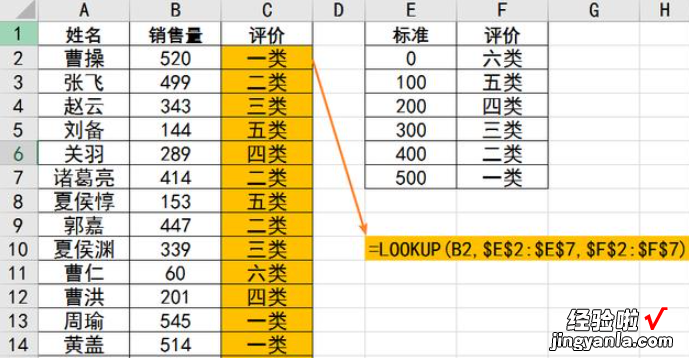 怎样在excel单元格里插入图片 在excel表格中怎样插入图片