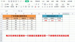 自动添加边框及动态汇总求和-如何自动添加边框