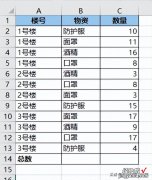 勾选部分还能自动变色-复选框打勾以后自动变色