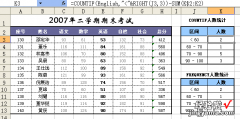 怎么用excel电子表格来统计合格人数 怎样用excel计算及格的人数