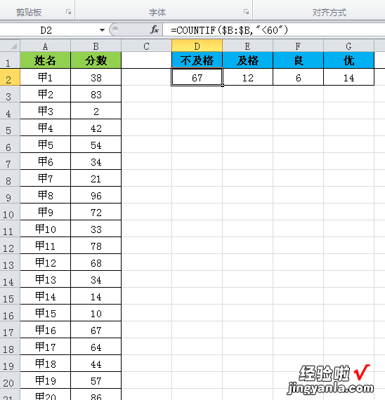 怎么用excel电子表格来统计合格人数 怎样用excel计算及格的人数