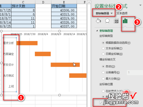 如何用excel制作甘特图 甘特图excel怎么做