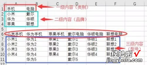 excel表格怎么设置下拉菜单 excel表格快速下拉到底怎么做