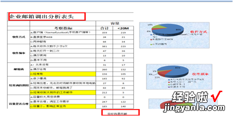 怎么设置使每页都有表头和表尾 如何设何设置EXCEL的表尾