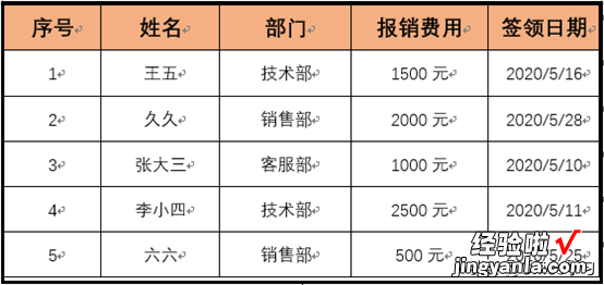 word设置表格怎么排列 看看word如何实现表格数据排序