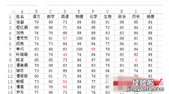 excel里的替换在哪里 excel如何替换指定区域的内容