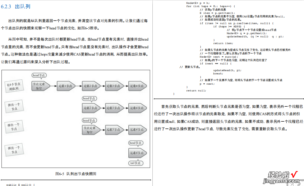 Java并发不止于编程更是艺术，阿里技术专家编写257页PDF，给我啃