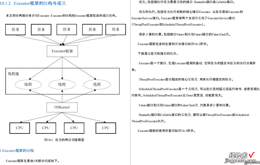 Java并发不止于编程更是艺术，阿里技术专家编写257页PDF，给我啃