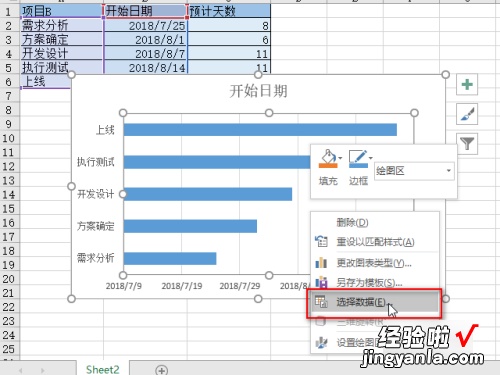 如何用MindManager制作甘特图-如何在excel中制作甘特图