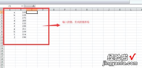 如何在excel中绘制图表 怎么用excel绘制箱线图