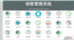 EXCEL自动化销售管理系统模板-excel自动化销售管理系统模板怎么做