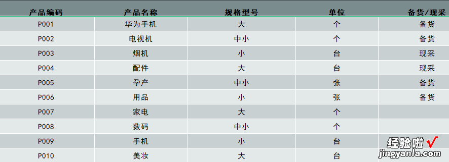 EXCEL自动化销售管理系统模板-excel自动化销售管理系统模板怎么做