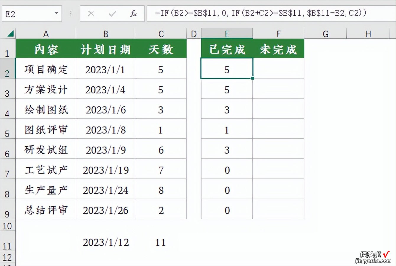 表格中绘制甘特图制作技巧-表格中绘制甘特图制作技巧有哪些