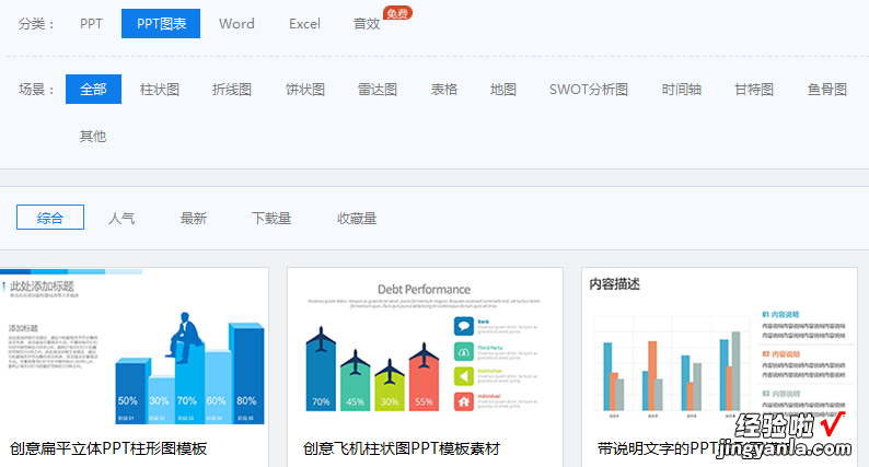 基础的ppt图表美化技巧有哪些-图表ppt怎么做好看