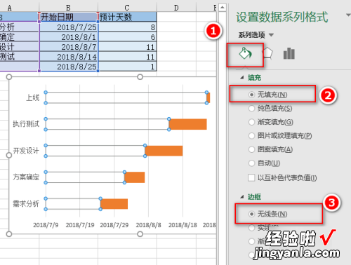 怎么用excel画甘特图 如何在excel中制作甘特图