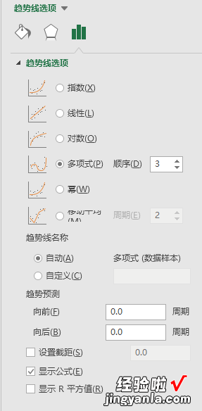 如何利用Excel进行数据预测 怎样用excel预测残差