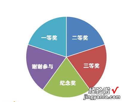 如何用ppt制作&quot;随机抽奖&quot;转盘-怎么在ppt中设置转盘