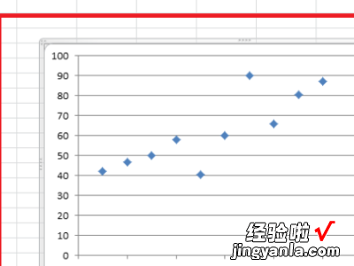 excel如何求拟合圆心 怎么在excel表格中进行最小二乘法拟合