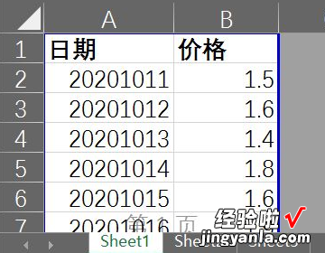 excel如何求拟合圆心 怎么在excel表格中进行最小二乘法拟合