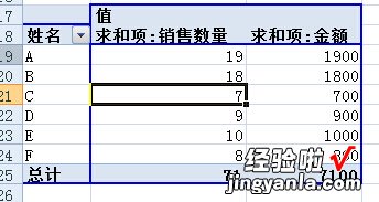 excel数据分类合并汇总 excel怎么合并同类项