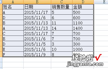 excel数据分类合并汇总 excel怎么合并同类项