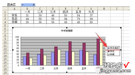 在excel中怎么设置分类字段 如何在excel图表增加类别是