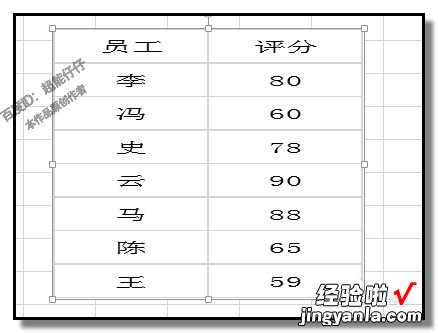 excel如何添加照相机 excel怎么拍照