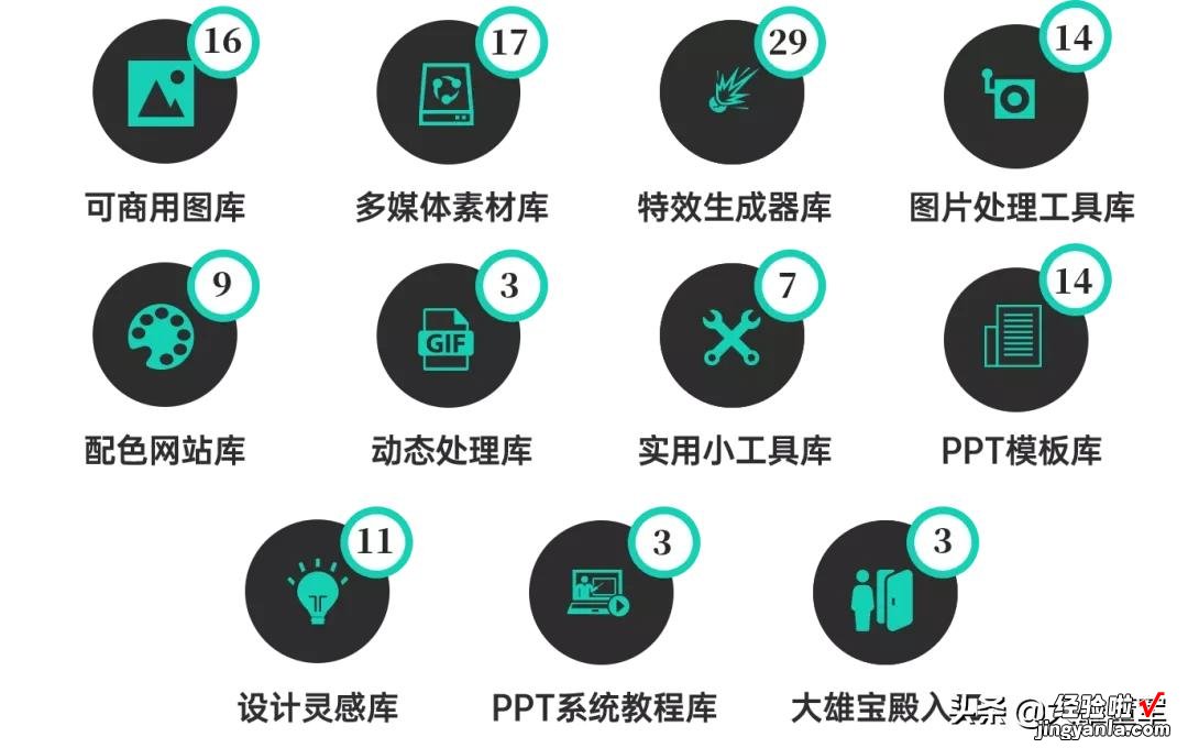 PPT神器导航-PPT神器导航插件