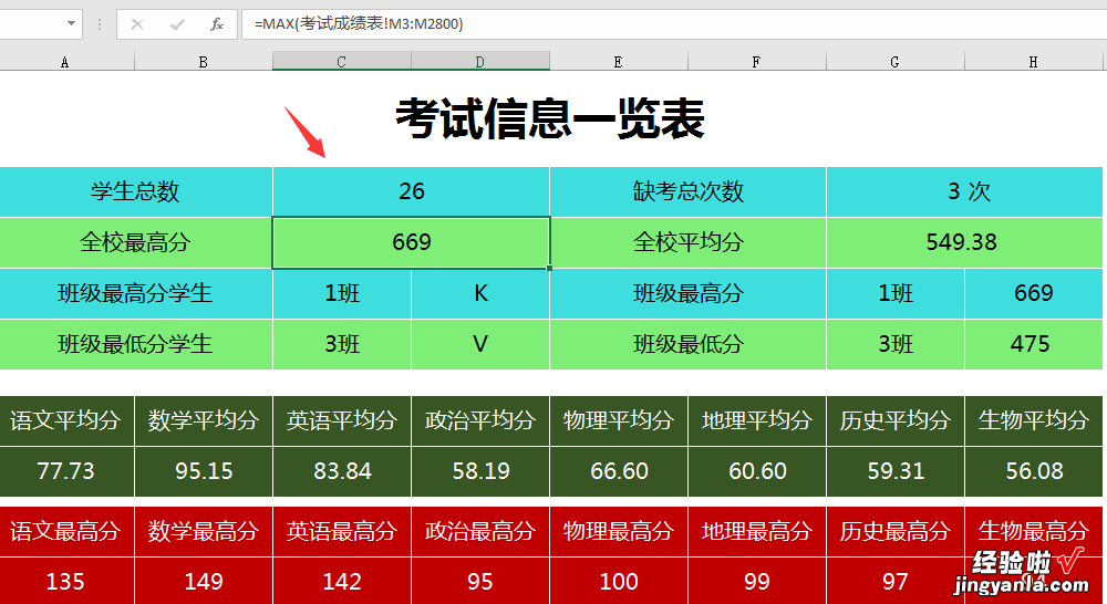 自动排名统计-数据自动排名