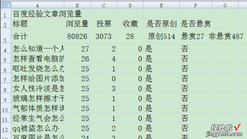 excel表格字体如何设置 如何将EXCEL中的字体固定