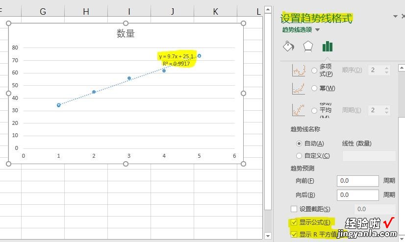 如何在excel图表中添加趋势线 用excel怎样绘制直线趋势图