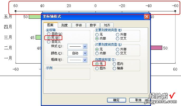 怎么在excel中做双坐标图 请问excel中怎么做双向的条形图