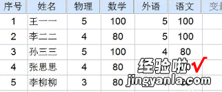 怎样对数据进行聚类分析 如何用excel对数据进行聚类分析