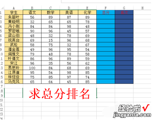 excel如何按成绩排名次 excel学生成绩名次顺序排名