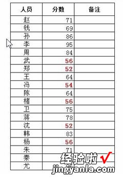 怎样在Excel表格中将数据标红显示 如何让excel表格中的数字变红色显示