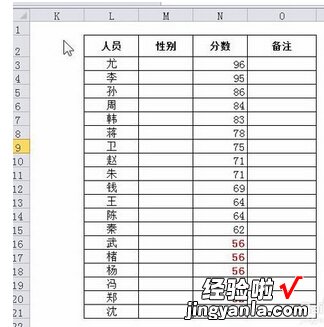 怎样在Excel表格中将数据标红显示 如何让excel表格中的数字变红色显示