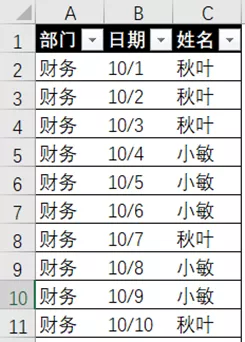 用PQ制作动态值班表-如何制作动态值班表